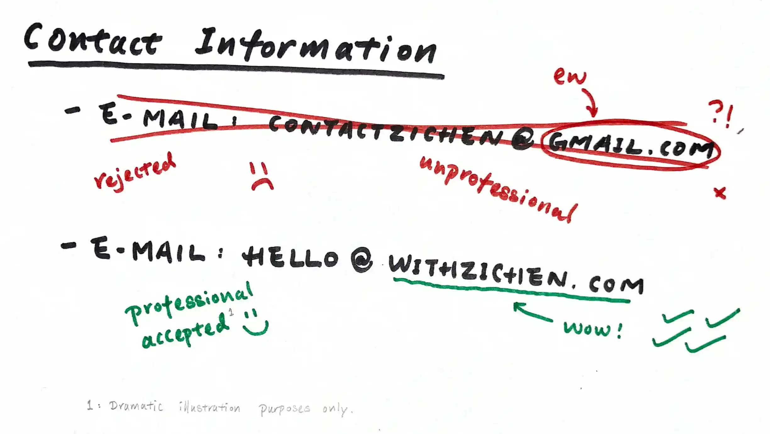 (Title Illustration)